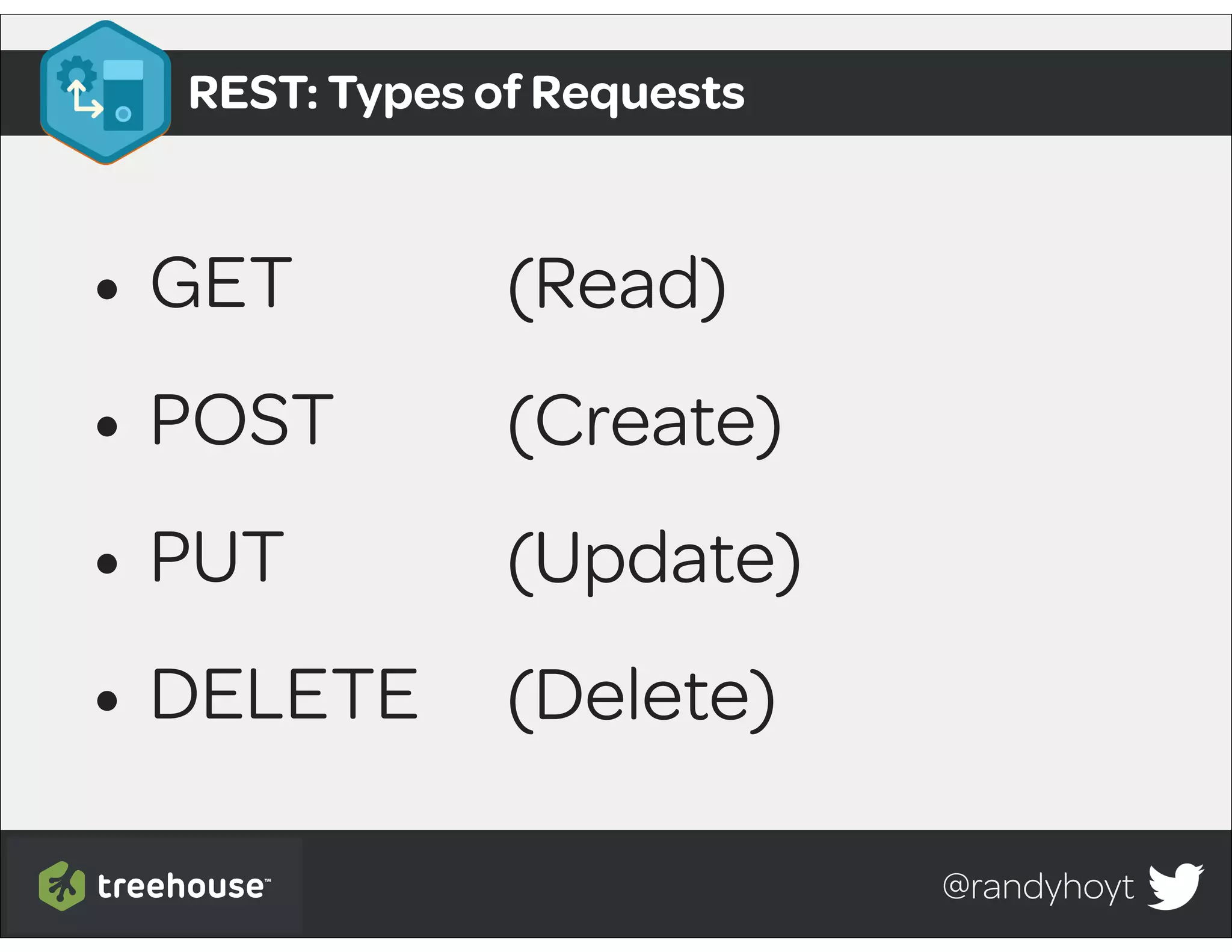 @randyhoyt
• GET
• POST
• PUT
• DELETE
REST: Types of Requests
(Read)
(Create)
(Update)
(Delete)
 