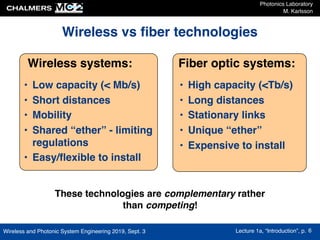 Wireless and Photonics Systems lección uno | PDF