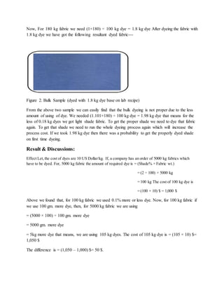 Now, For 180 kg fabric we need (1×180) ÷ 100 kg dye = 1.8 kg dye After dyeing the fabric with
1.8 kg dye we have got the following resultant dyed fabric---
Figure 2. Bulk Sample (dyed with 1.8 kg dye base on lab recipe)
From the above two sample we can easily find that the bulk dyeing is not proper due to the less
amount of using of dye. We needed (1.101×180) ÷ 100 kg dye = 1.98 kg dye that means for the
less of 0.18 kg dyes we got light shade fabric. To get the proper shade we need to dye that fabric
again. To get that shade we need to run the whole dyeing process again which will increase the
process cost. If we took 1.98 kg dye then there was a probability to get the properly dyed shade
on first time dyeing.
Result & Discussions:
Effect Let,the cost of dyes are 10 US Dollar/kg. If, a company has an order of 5000 kg fabrics which
have to be dyed. For, 5000 kg fabric the amount of required dye is = (Shade% × Fabric wt.)
= (2 ÷ 100) × 5000 kg
= 100 kg The cost of 100 kg dye is
= (100 × 10) $ = 1,000 $
Above we found that, for 100 kg fabric we used 0.1% more or less dye. Now, for 100 kg fabric if
we use 100 gm. more dye, then, for 5000 kg fabric we are using
= (5000 × 100) ÷ 100 gm. more dye
= 5000 gm. more dye
= 5kg more dye that means, we are using 105 kg dyes. The cost of 105 kg dye is = (105 × 10) $=
1,050 $
The difference is = (1,050 – 1,000) $= 50 $.
 