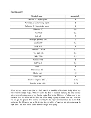 Dyeing recipe:
Chemical name Amount(g/l)
Phenolas D-250(detergent) 1
Novolupe Jet (Anticreasing agent) 1
Fafstaring IR (Sequestering aget) 1
Chimistab FG 0.4
Piso OSR 0.5
Soda ash 5
Hydrogen peroxide 50% 2
Catalese BF 0.3
Acetic acid 1
Phenolas CLN-20 1.5
Tex finish AL 0.5
Gielev YDL 0.5
Phenolas P-96 1
Eul Ysin-S 0.3
Teracil t 1
Chimisperse RK 0.5
Glauber salt 40
Faflev DBL 1
Reactive Turquiose Blue G 1.5%
Reactive yellow 4GL 0.5%
When we add chemicals or dyes in a bath, there is a possibility of imbalance dozing which may
vary from the sample recipe. When we dozes the dyes or chemicals manually, this time we may
take dyes or chemicals more or less than the recipe. In a lab the differences of taking more or less
chemicals does not seem but they have the effect during dyeing the fabric. For why, in the lab
we can get the proper dyed sample according to the buyer recommendation, but in the bulk
production the differences are so big & that time the effect of more or less chemicals come in
sight. That’s the main reason for the limitation to get RFT dyeing.
 