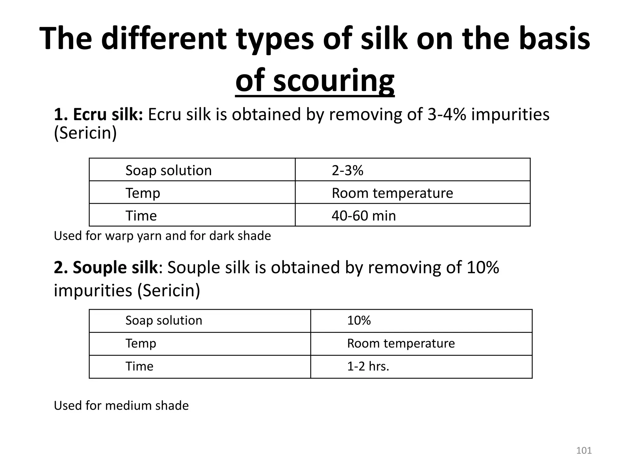 The different types of silk on the basis
of scouring
1. Ecru silk: Ecru silk is obtained by removing of 3-4% impurities
(Sericin)
Soap solution 2-3%
Temp Room temperature
Time 40-60 min
Used for warp yarn and for dark shade
2. Souple silk: Souple silk is obtained by removing of 10%
impurities (Sericin)
Soap solution 10%
Temp Room temperature
Time 1-2 hrs.
Used for medium shade
101
 