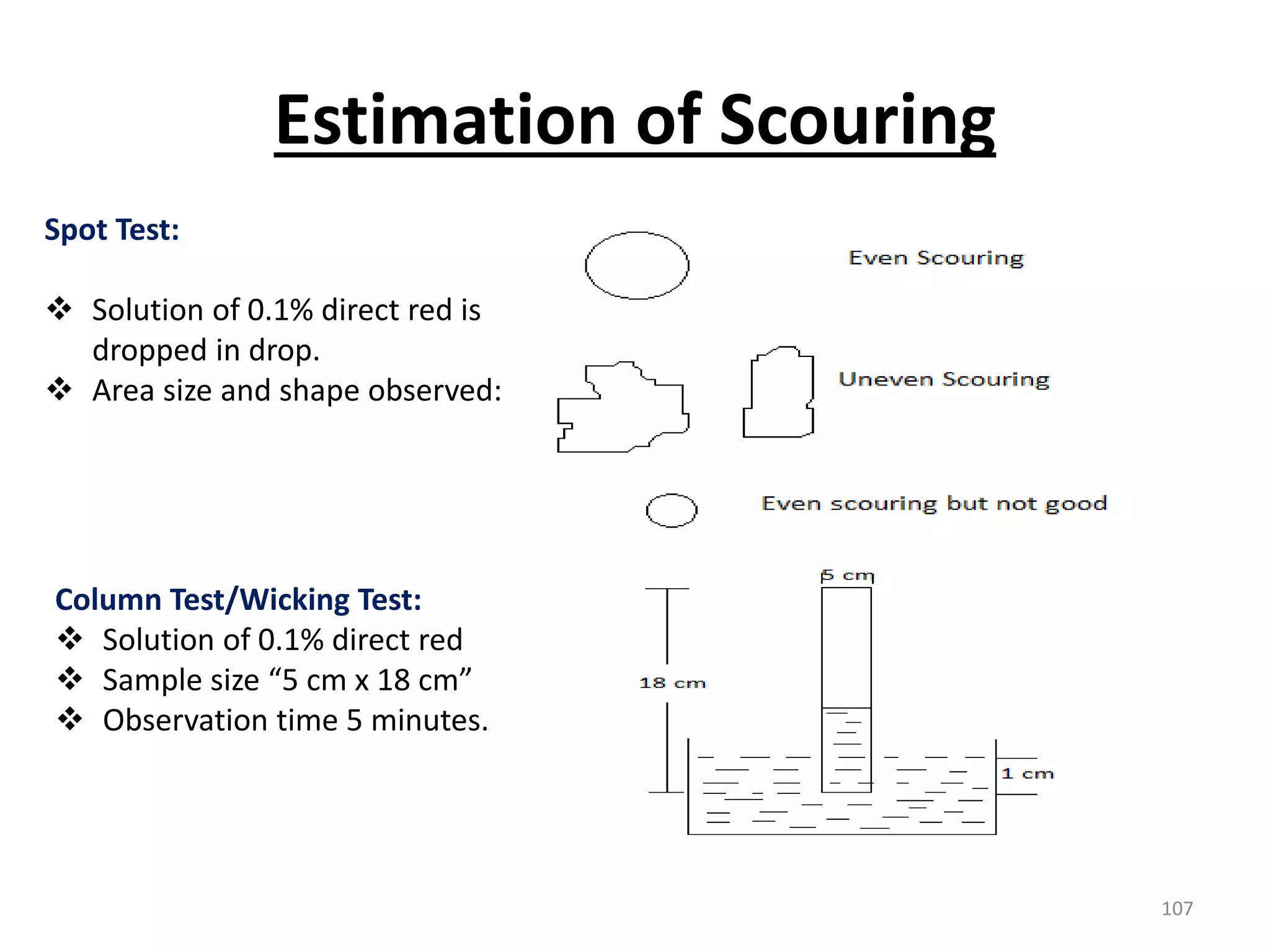 Spot Test:
 Solution of 0.1% direct red is
dropped in drop.
 Area size and shape observed:
Column Test/Wicking Test:
 Solution of 0.1% direct red
 Sample size “5 cm x 18 cm”
 Observation time 5 minutes.
Estimation of Scouring
107
 