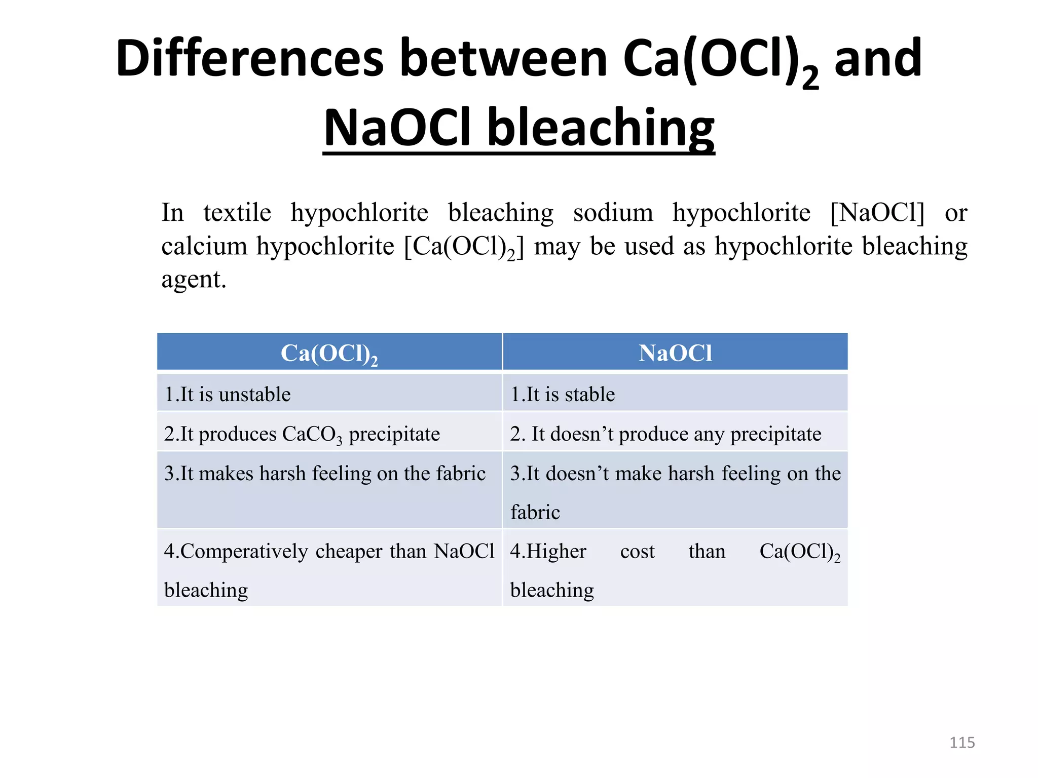 Differences between Ca(OCl)2 and
NaOCl bleaching
115
In textile hypochlorite bleaching sodium hypochlorite [NaOCl] or
calcium hypochlorite [Ca(OCl)2] may be used as hypochlorite bleaching
agent.
Ca(OCl)2 NaOCl
1.It is unstable 1.It is stable
2.It produces CaCO3 precipitate 2. It doesn’t produce any precipitate
3.It makes harsh feeling on the fabric 3.It doesn’t make harsh feeling on the
fabric
4.Comperatively cheaper than NaOCl
bleaching
4.Higher cost than Ca(OCl)2
bleaching
 