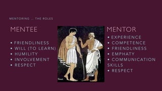 M E N T O R I N G … T H E R O L E S
MENTEE
• F R I E N D L I N E S S
• W I L L ( T O L E A R N )
• H U M I L I T Y
• I N V O LV E M E N T
• R E S P E C T
MENTOR
• E X P E R I E N C E
• C O M P E T E N C E
• F R I E N D L I N E S S
• E M P H AT Y
• C O M M U N I C AT I O N
S K I L L S
• R E S P E C T
 