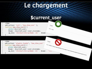 Le chargement 
$current_user 
 