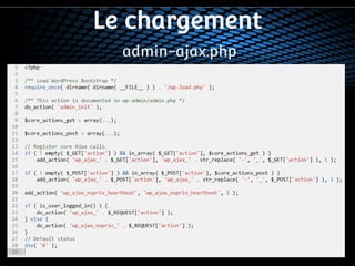 Le chargement 
admin-ajax.php 
 