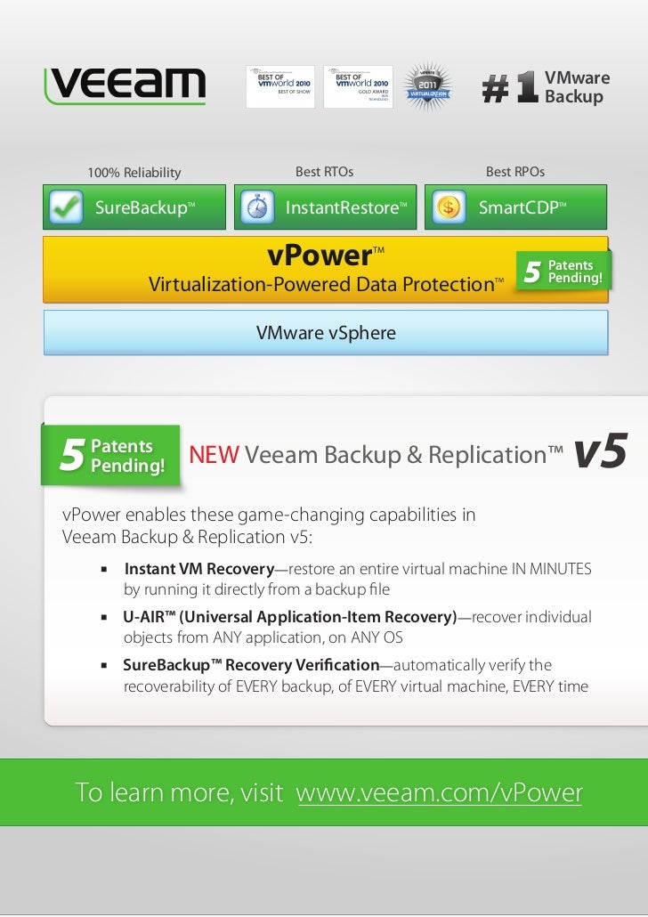 veeam backup active directory best practices veeam backup active directory best practices