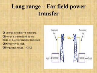 Long range – Far field power
transfer
 Energy is radiative in nature.
Power is transmitted by the
beam of Electromagnetic radiation.
Directivity is high.
Frequency range : >GHZ
 