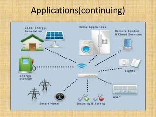 Applications(continuing)
 