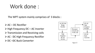 wireless power transmission ppt slideshare | PPTX