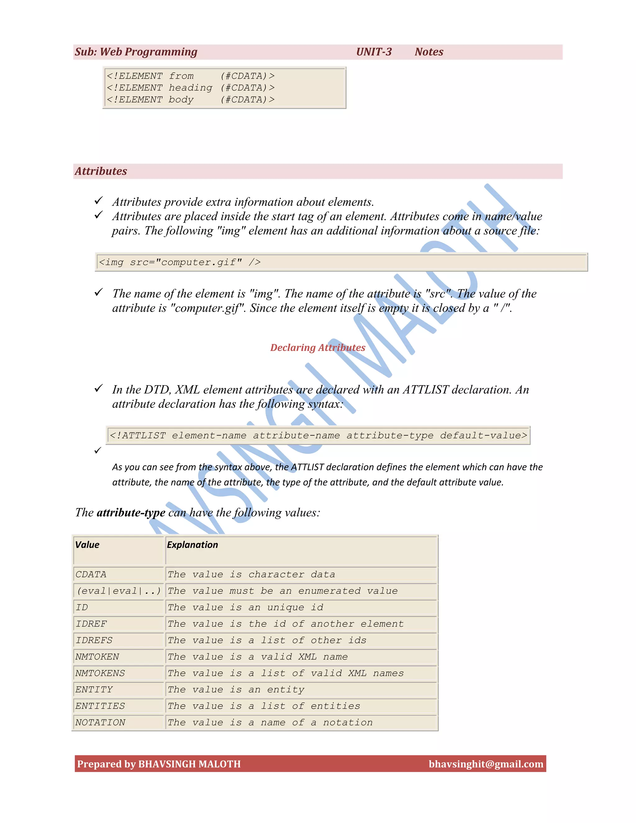 Sub: Web Programming                                             UNIT-3        Notes

         <!ELEMENT from    (#CDATA)>
         <!ELEMENT heading (#CDATA)>
         <!ELEMENT body    (#CDATA)>




Attributes

      Attributes provide extra information about elements.
      Attributes are placed inside the start tag of an element. Attributes come in name/value
       pairs. The following "img" element has an additional information about a source file:

     <img src="computer.gif" />


      The name of the element is "img". The name of the attribute is "src". The value of the
       attribute is "computer.gif". Since the element itself is empty it is closed by a " /".


                                             Declaring Attributes



      In the DTD, XML element attributes are declared with an ATTLIST declaration. An
       attribute declaration has the following syntax:

         <!ATTLIST element-name attribute-name attribute-type default-value>
     
         As you can see from the syntax above, the ATTLIST declaration defines the element which can have the
         attribute, the name of the attribute, the type of the attribute, and the default attribute value.

The attribute-type can have the following values:

Value                Explanation

CDATA                The value is character data
(eval|eval|..) The value must be an enumerated value
ID                   The value is an unique id
IDREF                The value is the id of another element
IDREFS               The value is a list of other ids
NMTOKEN              The value is a valid XML name
NMTOKENS             The value is a list of valid XML names
ENTITY               The value is an entity
ENTITIES             The value is a list of entities
NOTATION             The value is a name of a notation



Prepared by BHAVSINGH MALOTH                                                      bhavsinghit@gmail.com
 