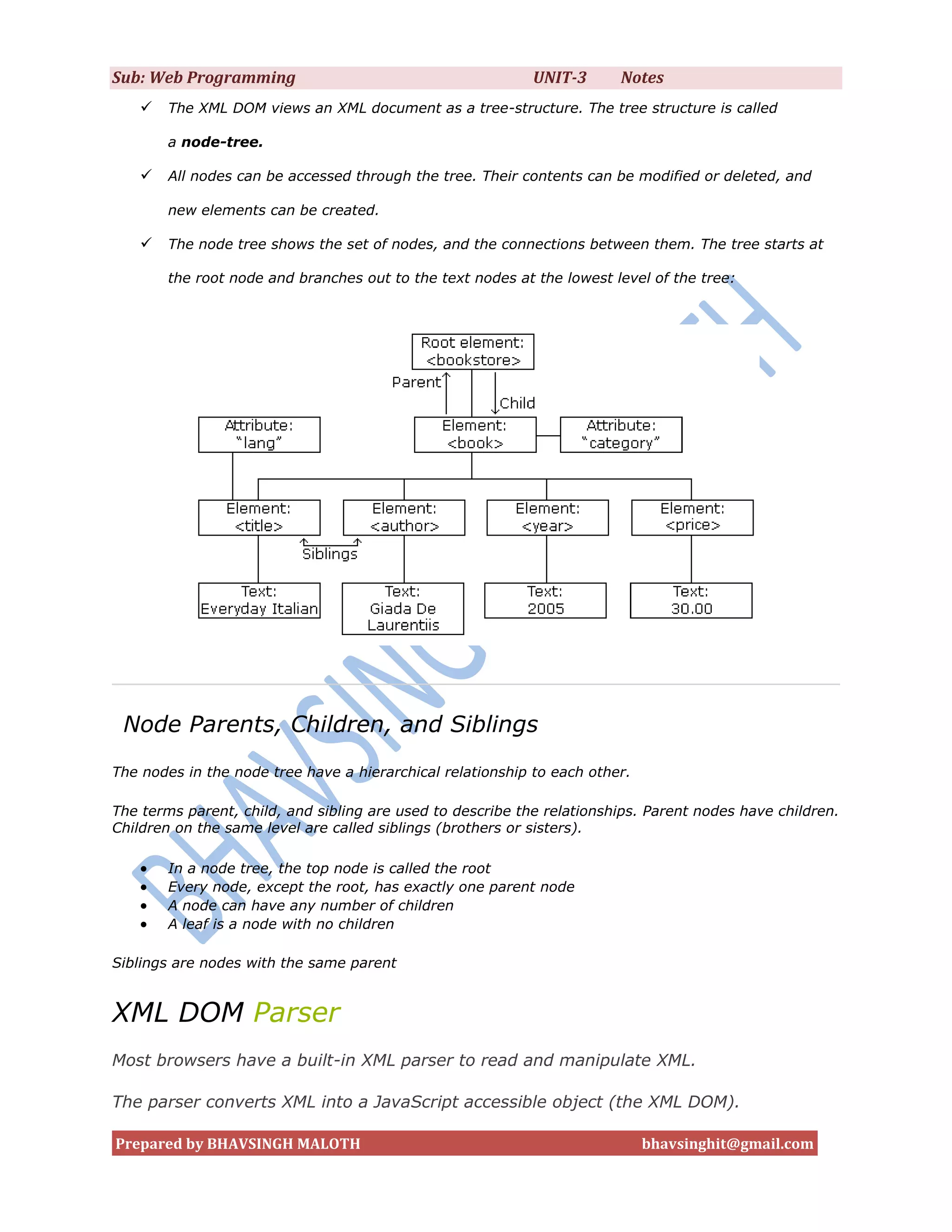 Sub: Web Programming                                        UNIT-3      Notes
       The XML DOM views an XML document as a tree-structure. The tree structure is called

        a node-tree.

       All nodes can be accessed through the tree. Their contents can be modified or deleted, and

        new elements can be created.

       The node tree shows the set of nodes, and the connections between them. The tree starts at

        the root node and branches out to the text nodes at the lowest level of the tree:




 Node Parents, Children, and Siblings
The nodes in the node tree have a hierarchical relationship to each other.

The terms parent, child, and sibling are used to describe the relationships. Parent nodes have children.
Children on the same level are called siblings (brothers or sisters).

       In a node tree, the top node is called the root
       Every node, except the root, has exactly one parent node
       A node can have any number of children
       A leaf is a node with no children

Siblings are nodes with the same parent


XML DOM Parser
Most browsers have a built-in XML parser to read and manipulate XML.

The parser converts XML into a JavaScript accessible object (the XML DOM).

Prepared by BHAVSINGH MALOTH                                                 bhavsinghit@gmail.com
 
