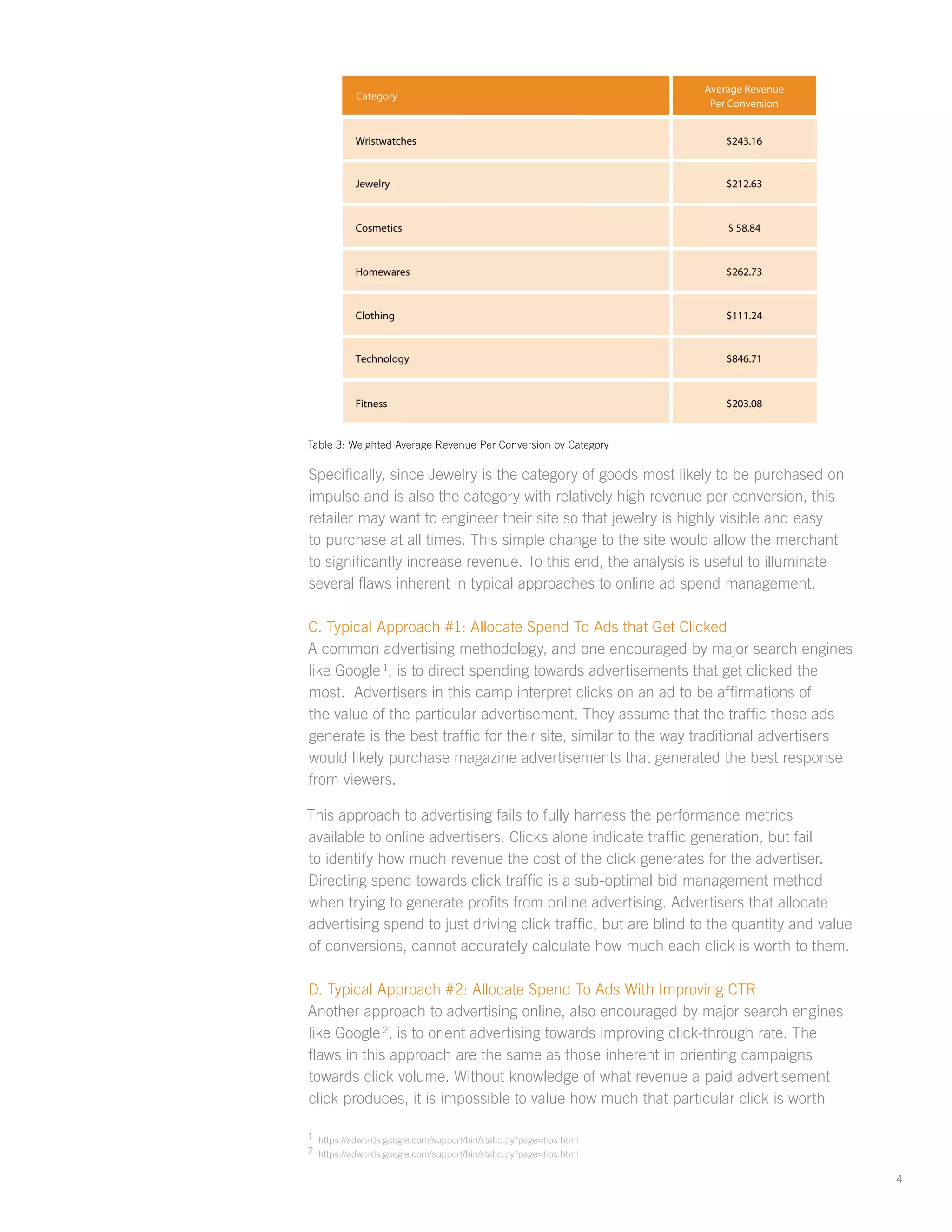 Sell More, Pay Less: Drive Conversions with Unrelated Keywords Edit Presentation