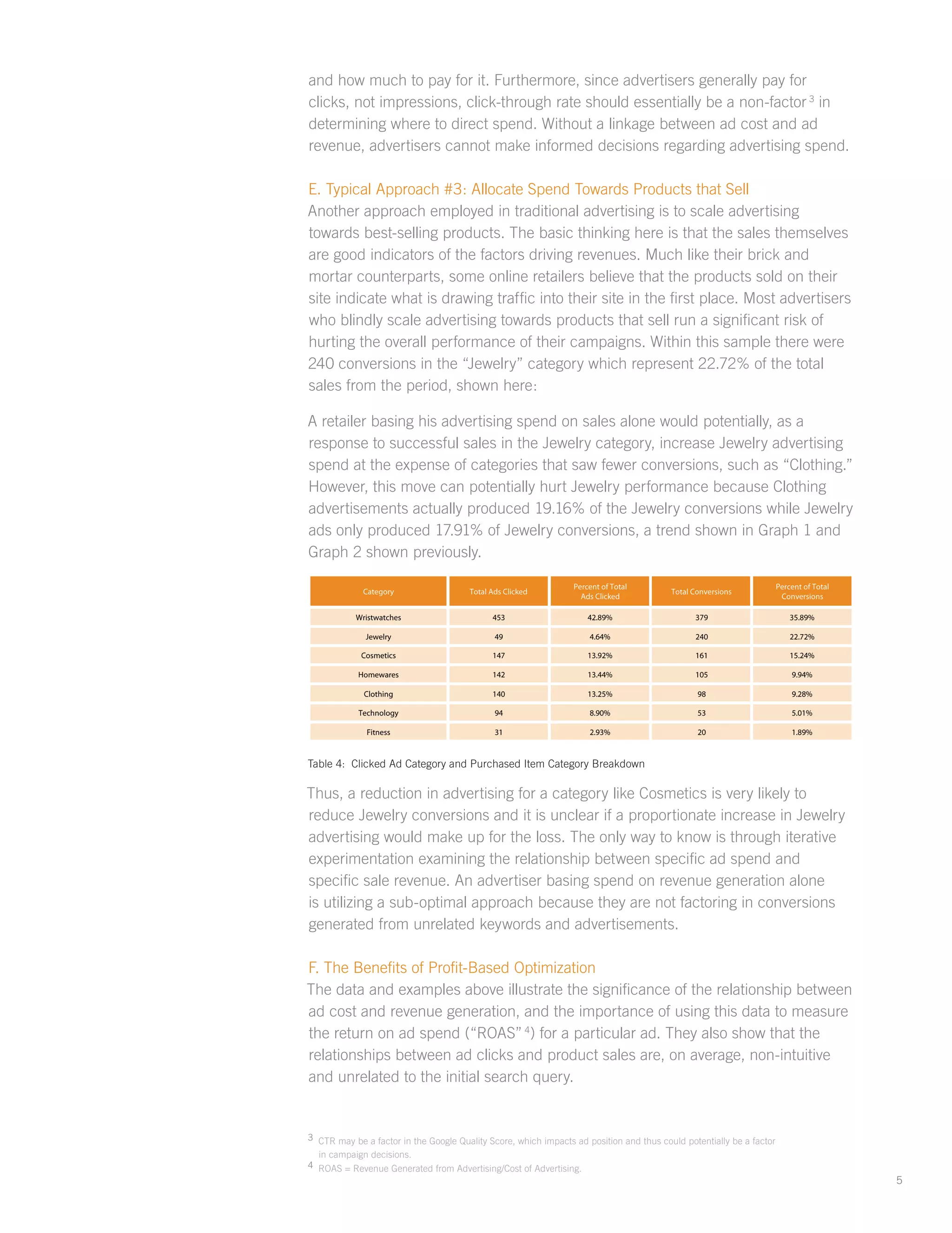 Sell More, Pay Less: Drive Conversions with Unrelated Keywords Edit Presentation