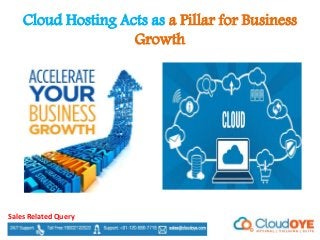 Cloud Hosting Acts as a Pillar for Business
Growth
Sales Related Query
 