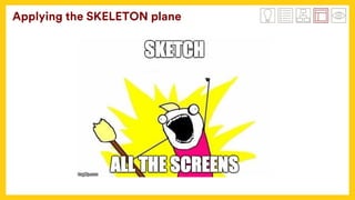 Applying the SKELETON plane
 