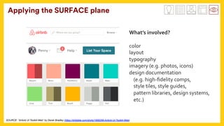 Applying the SURFACE plane
What’s	involved?	
	
color	
layout	
typography	
imagery	(e.g.	photos,	icons)	
design	documentation	
(e.g.	high-ﬁdelity	comps,		
style	tiles,	style	guides,		
pattern	libraries,	design	systems,	
etc.)	
SOURCE: “Airbnb UI Toolkit-Web” by Derek Bradley (https://dribbble.com/shots/1669299-Airbnb-UI-Toolkit-Web)
 