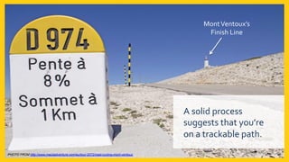 Mont	Ventoux’s		
Finish	Line	
A	solid	process		
suggests	that	you’re		
on	a	trackable	path.	
PHOTO FROM http://www.macsadventure.com/eu/tour-2072/road-cycling-mont-ventoux
 