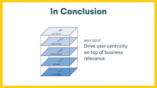 In Conclusion
WHY	DO	IT:	
Drive	user-centricity	
on	top	of	business	
relevance.	
 