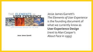 Jesse	James	Garrett’s		
The	Elements	of	User	Experience		
is	the	founding	document	of	
what	we	currently	know	as		
User	Experience	Design		
(next	to	Alan	Cooper’s		
About	Face	in	1995)	
 