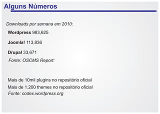 Alguns Números
Downloads por semana em 2010:
Wordpress 983,625
Joomla! 113,836
Drupal 33,671
Fonte: OSCMS Report:

Mais de 10mil plugins no repositório oficial
Mais de 1.200 themes no repositório oficial
Fonte: codex.wordpress.org

 