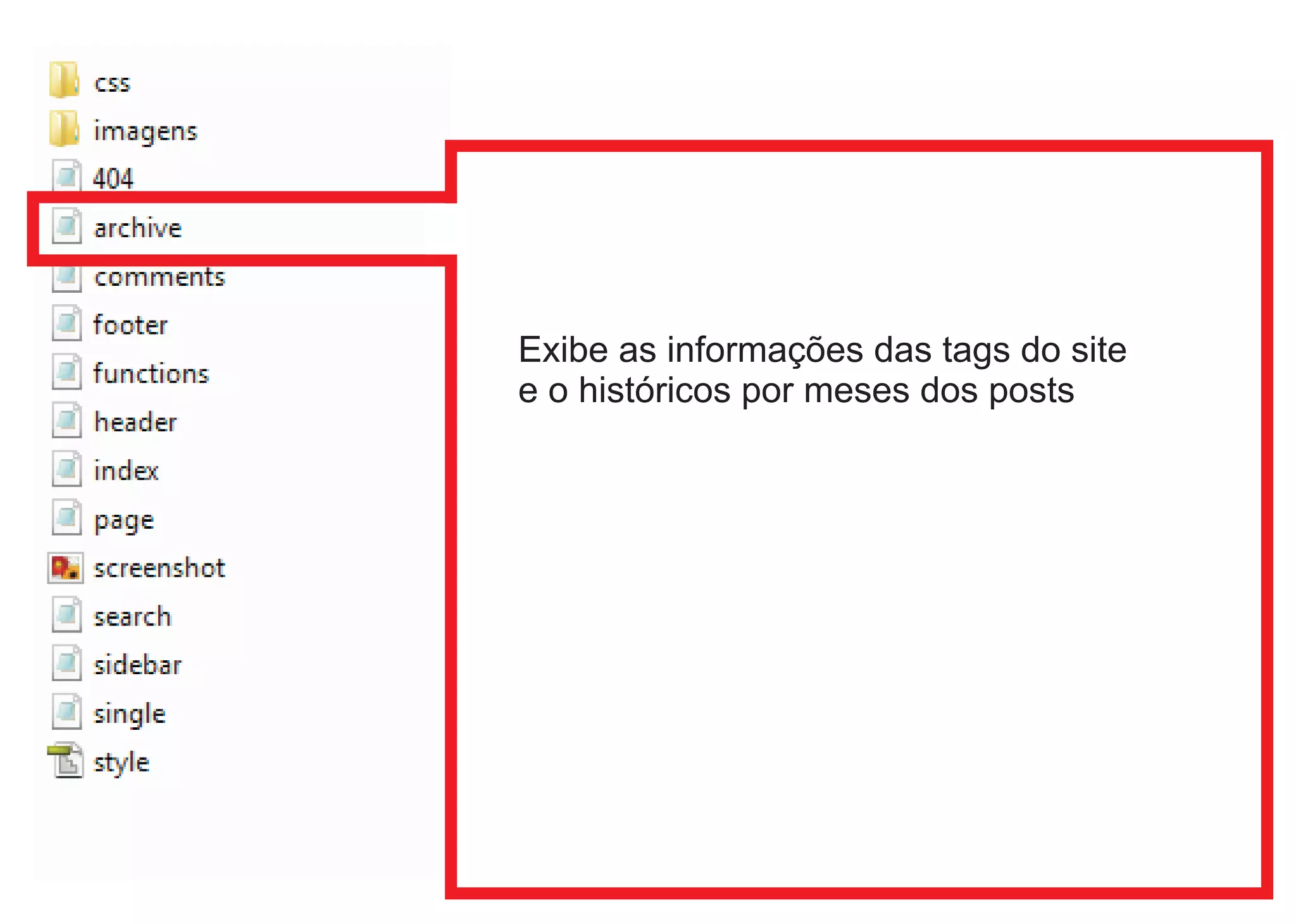Exibe as informações das tags do site
e o históricos por meses dos posts
 