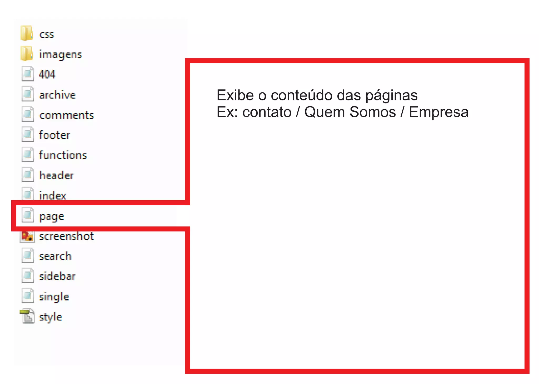 Exibe o conteúdo das páginas
Ex: contato / Quem Somos / Empresa
 
