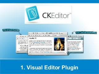 1. Visual Editor Plugin
 