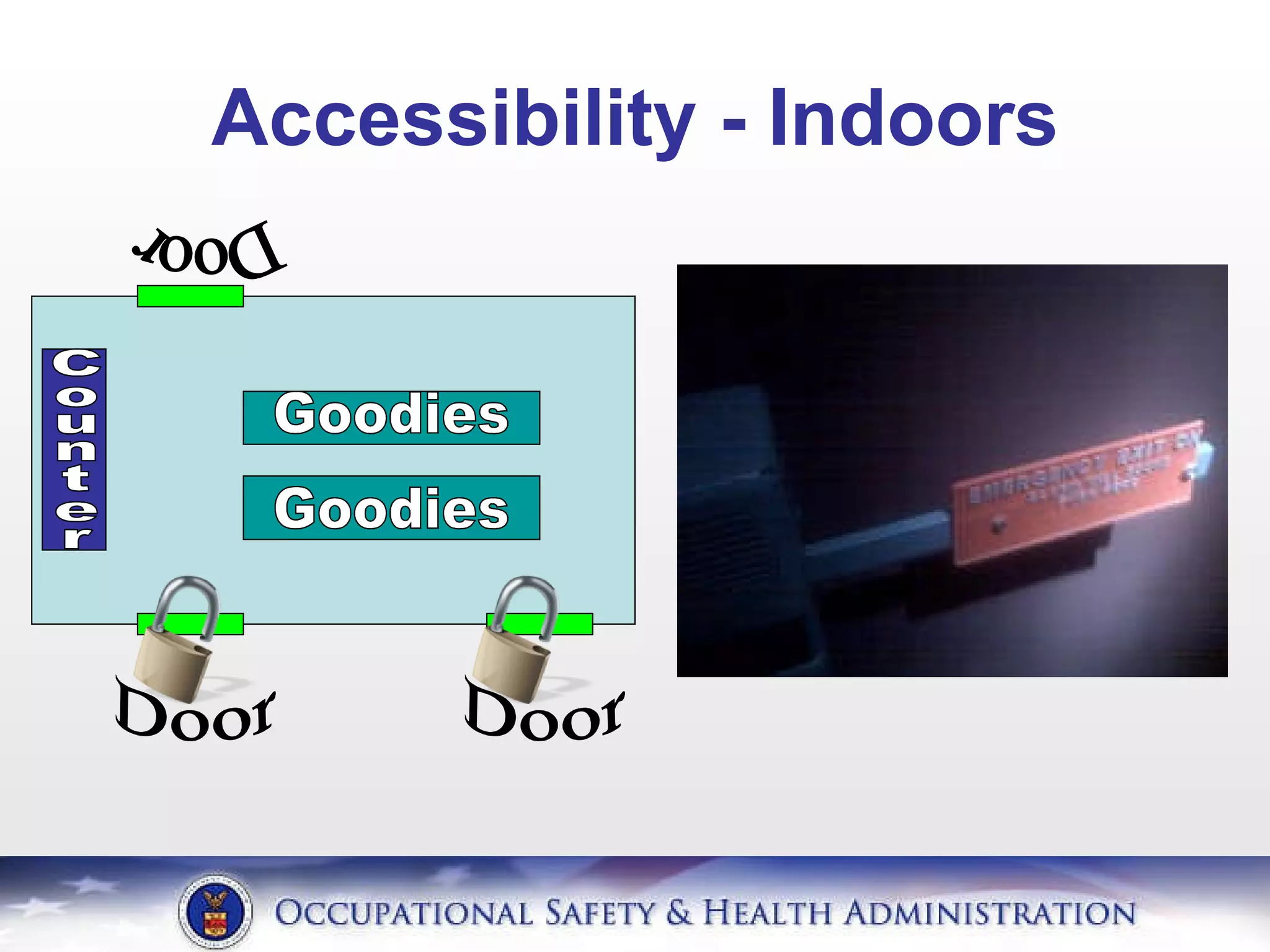 Accessibility - Indoors Counter Goodies Door Door Door Goodies 