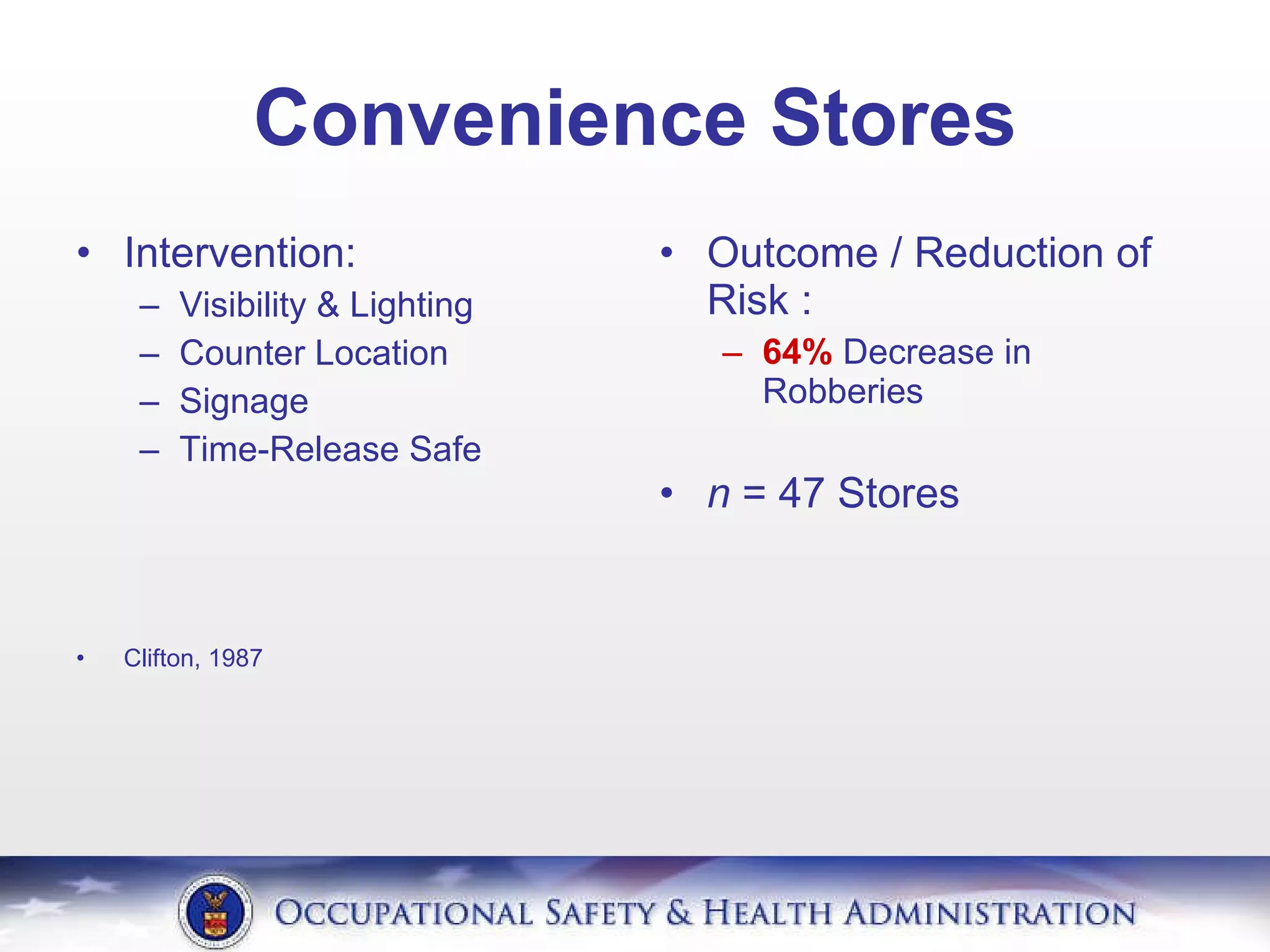 Convenience Stores Intervention: Visibility & Lighting Counter Location Signage Time-Release Safe Clifton, 1987 Outcome / Reduction of Risk : 64%  Decrease in Robberies n  = 47 Stores 