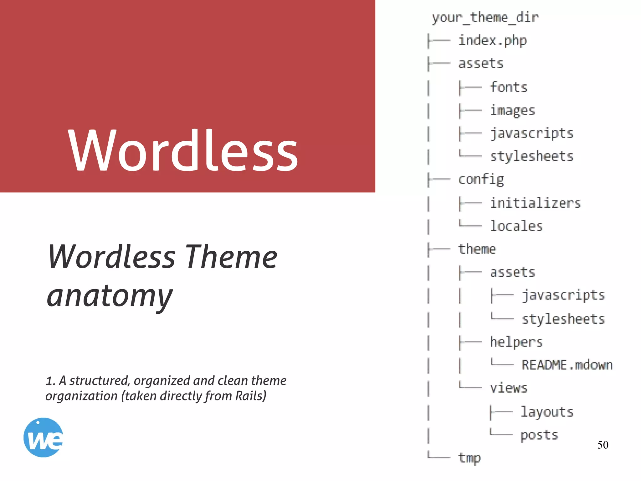 50
Wordless
Wordless Theme
anatomy
1. A structured, organized and clean theme
organization (taken directly from Rails)
 