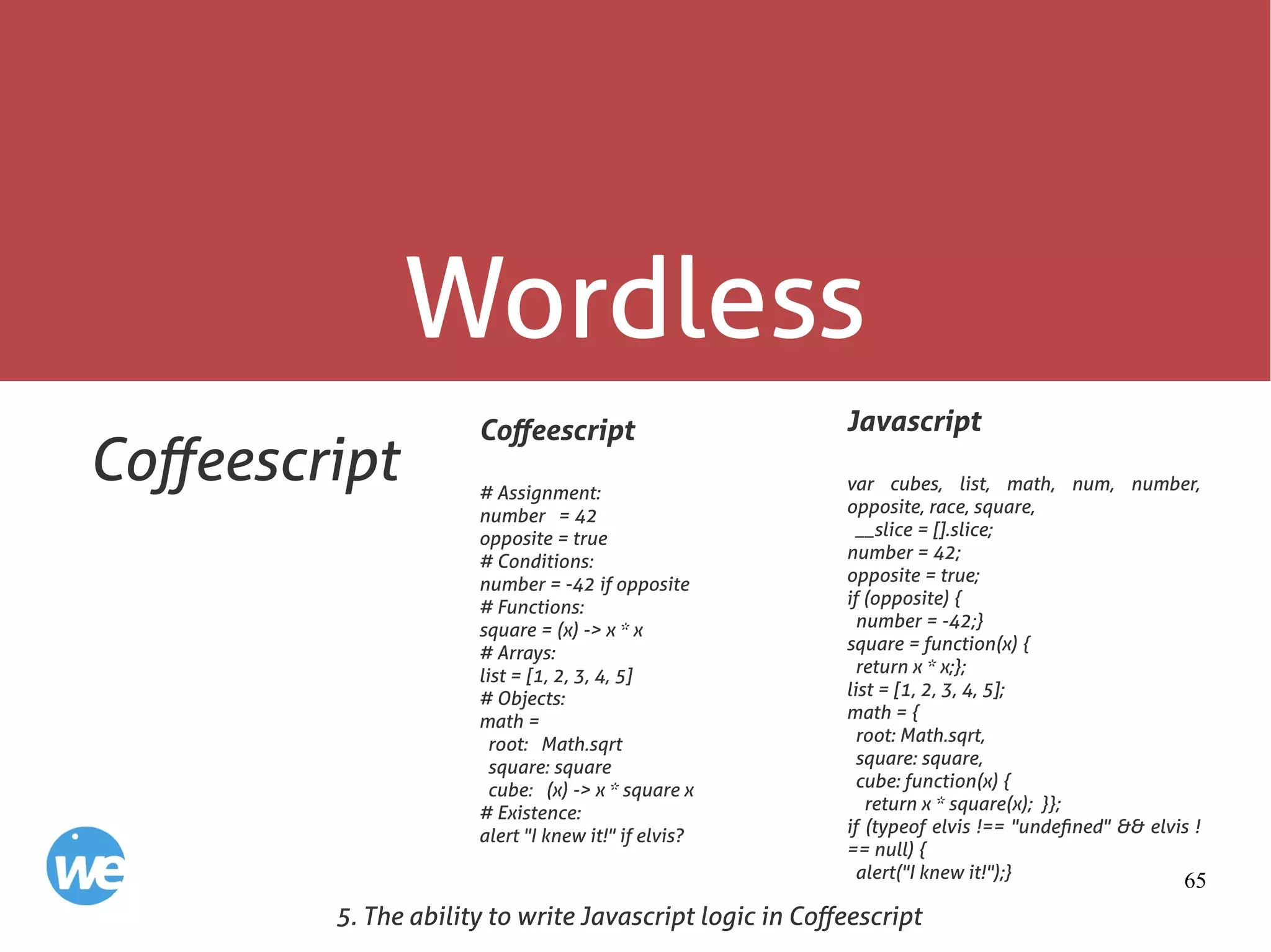 65
Wordless
Coffeescript
5. The ability to write Javascript logic in Coffeescript
Coffeescript
# Assignment:
number = 42
opposite = true
# Conditions:
number = -42 if opposite
# Functions:
square = (x) -> x * x
# Arrays:
list = [1, 2, 3, 4, 5]
# Objects:
math =
root: Math.sqrt
square: square
cube: (x) -> x * square x
# Existence:
alert "I knew it!" if elvis?
Javascript
var cubes, list, math, num, number,
opposite, race, square,
__slice = [].slice;
number = 42;
opposite = true;
if (opposite) {
number = -42;}
square = function(x) {
return x * x;};
list = [1, 2, 3, 4, 5];
math = {
root: Math.sqrt,
square: square,
cube: function(x) {
return x * square(x); }};
if (typeof elvis !== "undefined" && elvis !
== null) {
alert("I knew it!");}
 