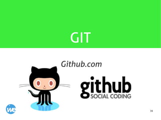 38
GIT
Github.com
 