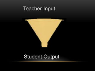 Teacher Input




Student Output
 