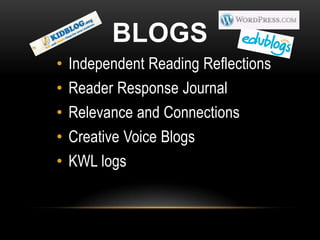 BLOGS
•   Independent Reading Reflections
•   Reader Response Journal
•   Relevance and Connections
•   Creative Voice Blogs
•   KWL logs
 