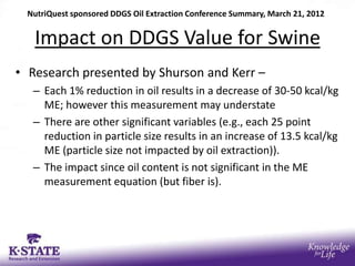 NutriQuest sponsored DDGS Oil Extraction Conference Summary, March 21, 2012


   Impact on DDGS Value for Swine
• Research presented by Shurson and Kerr –
  – Each 1% reduction in oil results in a decrease of 30-50 kcal/kg
    ME; however this measurement may understate
  – There are other significant variables (e.g., each 25 point
    reduction in particle size results in an increase of 13.5 kcal/kg
    ME (particle size not impacted by oil extraction)).
  – The impact since oil content is not significant in the ME
    measurement equation (but fiber is).
 