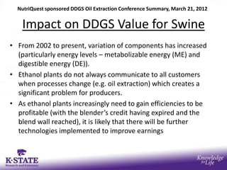 NutriQuest sponsored DDGS Oil Extraction Conference Summary, March 21, 2012


    Impact on DDGS Value for Swine
• From 2002 to present, variation of components has increased
  (particularly energy levels – metabolizable energy (ME) and
  digestible energy (DE)).
• Ethanol plants do not always communicate to all customers
  when processes change (e.g. oil extraction) which creates a
  significant problem for producers.
• As ethanol plants increasingly need to gain efficiencies to be
  profitable (with the blender’s credit having expired and the
  blend wall reached), it is likely that there will be further
  technologies implemented to improve earnings
 