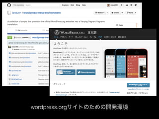 wordpress.orgサイトのための開発環境
 