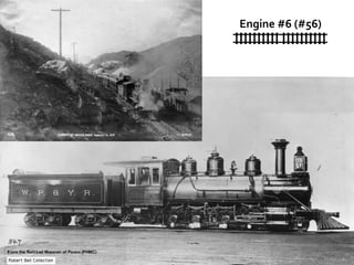 WP&YR Rolling Stock - Part-1 Steam Engines | PPTX