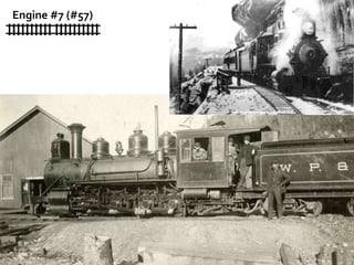 Steam Engine Rolling WP&YR Rolling Stock - Part-1 Steam Engines | PPTX
