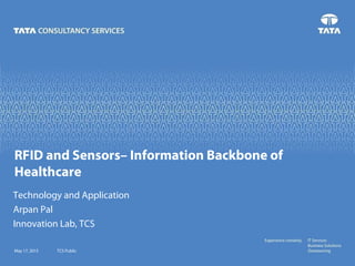 May 17, 2015 TCS Public
RFID and Sensors– Information Backbone of
Healthcare
Technology and Application
Arpan Pal
Innovation Lab, TCS
 