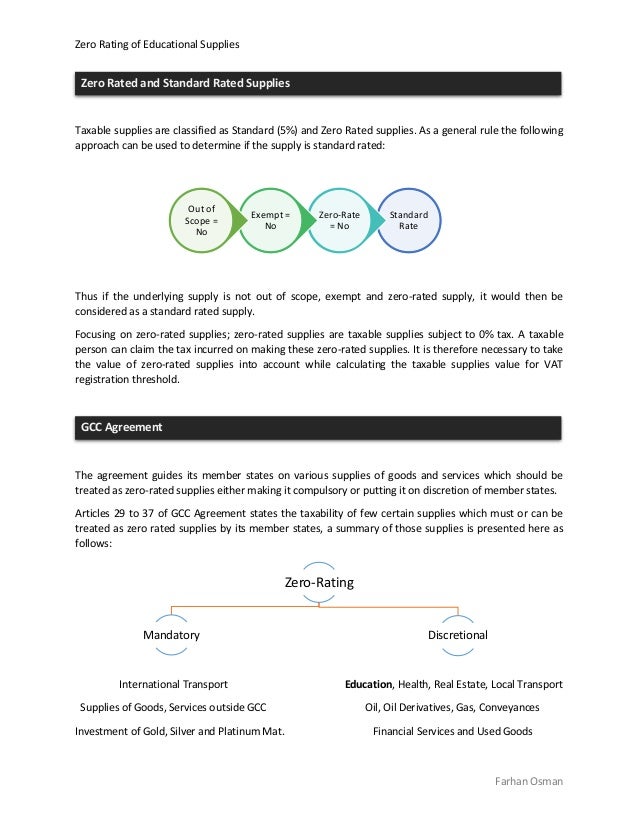 UAE VAT Zero Rating of Educational Supplies
