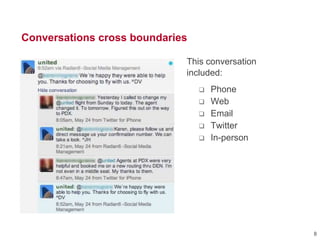 Conversations cross boundaries
This conversation
included:
 Phone
 Web
 Email
 Twitter
 In-person
8
 