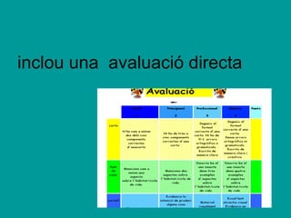 inclou una  avaluació directa 