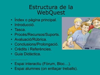 Estructura de la WebQuest Índex o pàgina principal. Introducció. Tasca. Procés/Recursos/Suports. Avaluació/Rúbrica. Conclusions/Prolongació. Crèdits i Referències.  Guia Didàctica. ………… . Espai interactiu (Fòrum, Bloc…). Espai alumnes (on enllaçar treballs). 