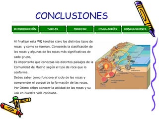CONCLUSIONES
INTRODUCCIÓN            TAREAS             PROCESO          EVALUACIÓN   CONCLUSIONES



Al finalizar esta WQ tendrás claro los distintos tipos de
rocas y como se forman. Conocerás la clasificación de
las rocas y algunas de las rocas más significativas de
cada grupo.
Es importante que conozcas los distintos paisajes de la
Comunidad de Madrid según el tipo de roca que lo
conforma.
Debes saber como funciona el ciclo de las rocas y
comprender el porqué de la formación de las rocas.
Por último debes conocer la utilidad de las rocas y su
uso en nuestra vida cotidiana.
 