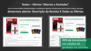 Com os novos malhos implementados, escolhemos algumas revistas para testar qual a melhor aba para
deixarmos aberta: Descrição da Revista X Todas as Ofertas
Testes – Ofertas “Abertas x Fechadas”
45% de incremento
nas adições de
produtos no carrinho
 