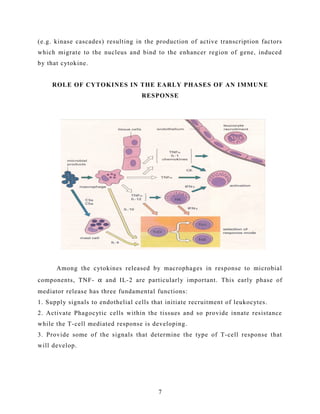 (e.g. kinase cascades) resulting in the production of active transcription factors
which migrate to the nucleus and bind to the enhancer region of gene, induced
by that cytokine.
ROLE OF CYTOKINES IN THE EARLY PHASES OF AN IMMUNE
RESPONSE
Among the cytokines released by macrophages in response to microbial
components, TNF- α and IL-2 are particularly important. This early phase of
mediator release has three fundamental functions:
1. Supply signals to endothelial cells that initiate recruitment of leukocytes.
2. Activate Phagocytic cells within the tissues and so provide innate resistance
while the T-cell mediated response is developing.
3. Provide some of the signals that determine the type of T-cell response that
will develop.
7
 
