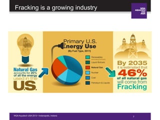 7WQA Aquatech USA 2013 • Indianapolis, Indiana
Fracking is a growing industry
7
 