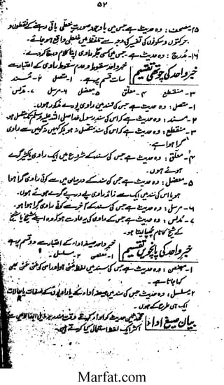 Tareekh e Hadith wa usool al hadith